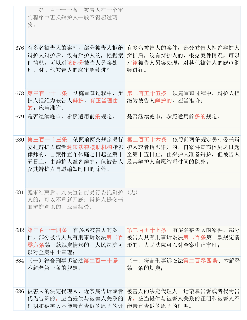 最准一码一肖100%凤凰网;词语释义解释落实