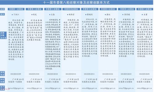 刘伯温四肖八码凤凰网;全面贯彻解释落实