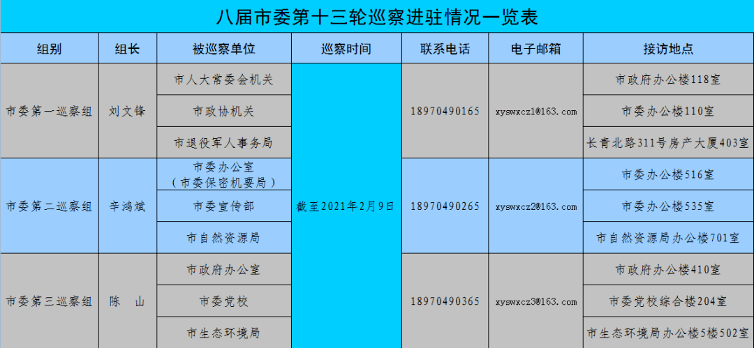 二四六管家婆期期准资料;精选解析解释落实