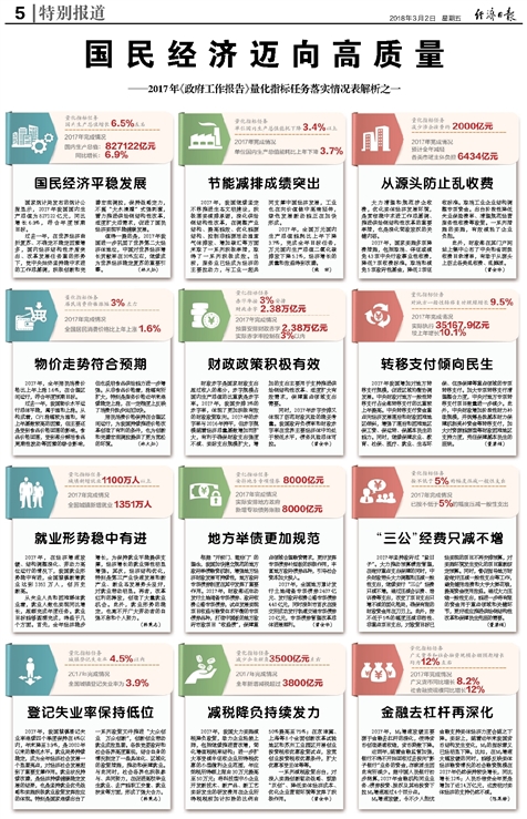 白小资料全年资料免费;精选解析解释落实