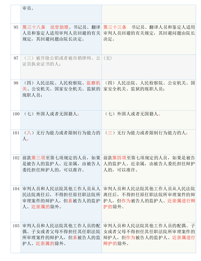 最准一码一肖100%精准,管家婆;精选解析解释落实