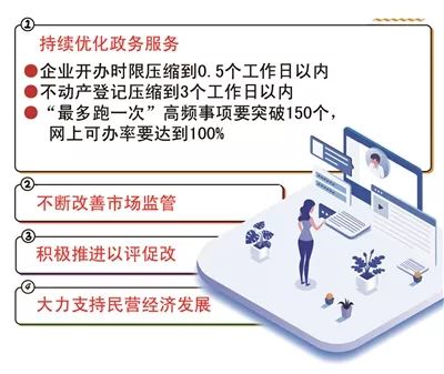 管家婆精准资料会费大全;全面贯彻解释落实