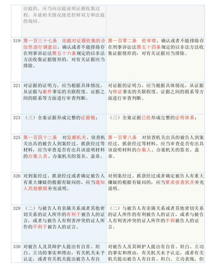 精准四不像必中一肖图;词语释义解释落实